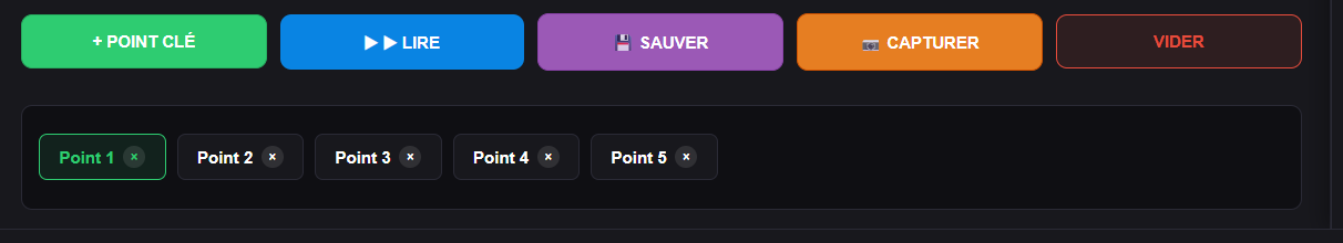 Animation et partage
